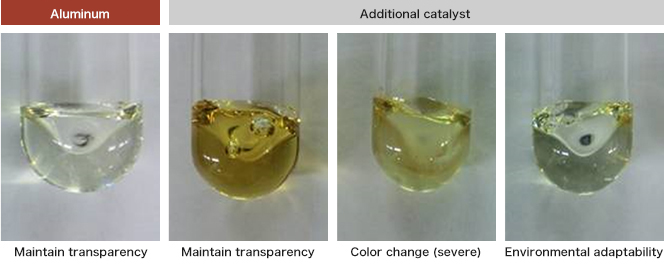 優(yōu)れたリサイクル性(高Ⅳ保持率、低色調(diào)変化)